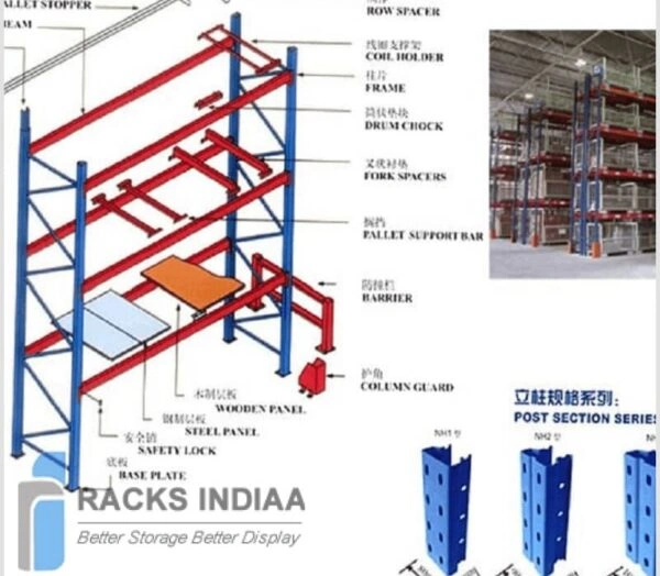 Heavy duty racks